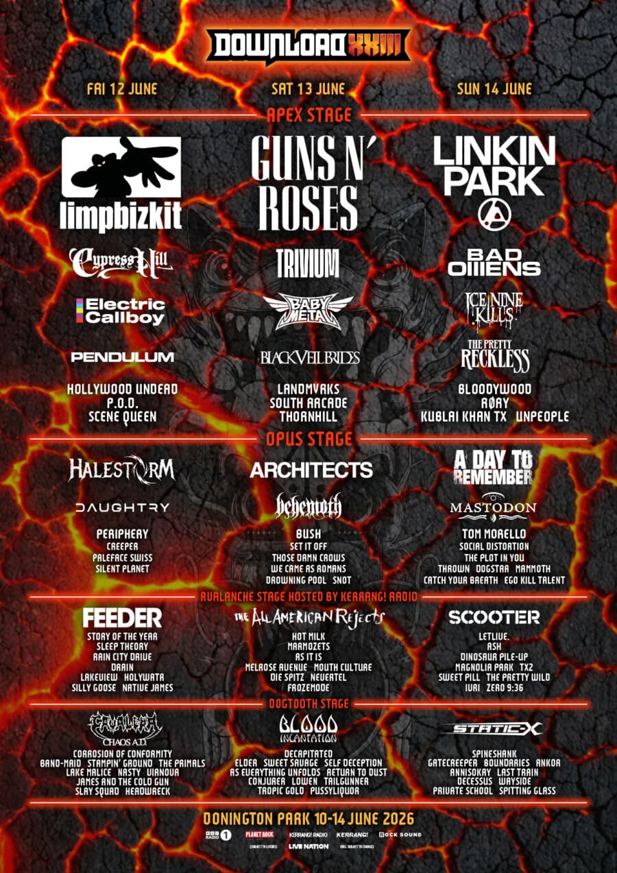 Cavalera Conspiracy · Behemoth · Decapitated · Gatecreeper · Mastodon · Blood Incantation